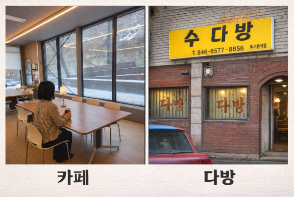 카페와 다방 비교.png