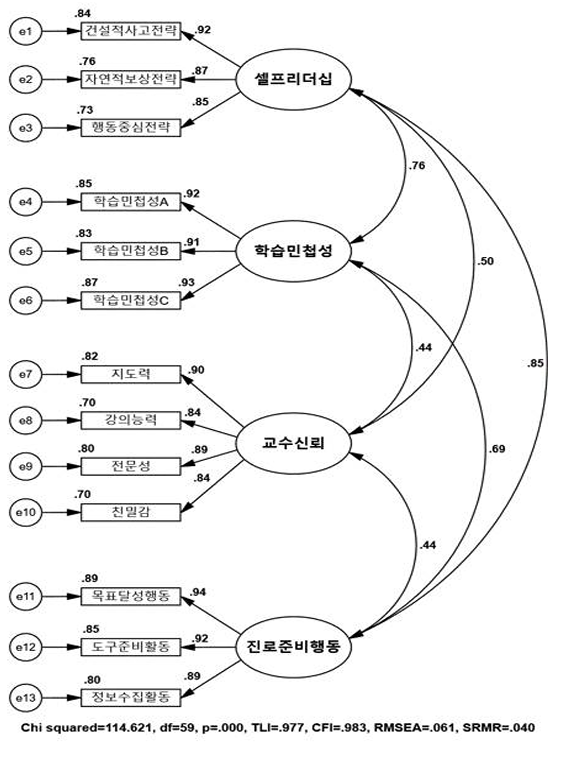조하윤_그래프image01.png