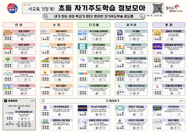 대구시교육청, 사교육 걱정 덜고 자기주도학습 키운다-2.png